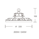 KLOK V2 200