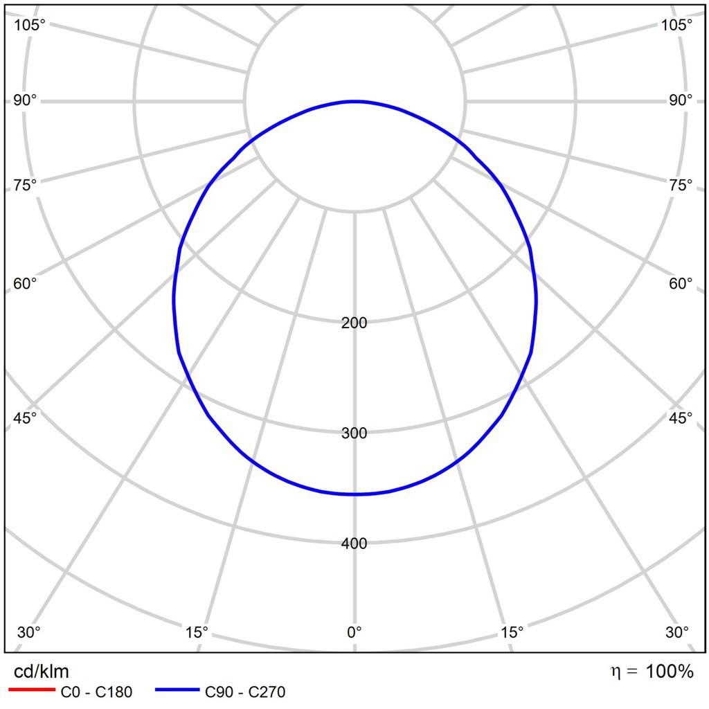 fluxcodes2_FL VIERKANT 3030.jpg