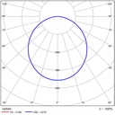 fluxcodes2_FL VIERKANT 3030.jpg