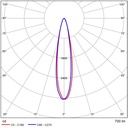 fluxcodes2_WINK 12°.jpg