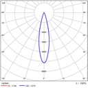 fluxcodes2_MAMBA KUPS 15°.jpg