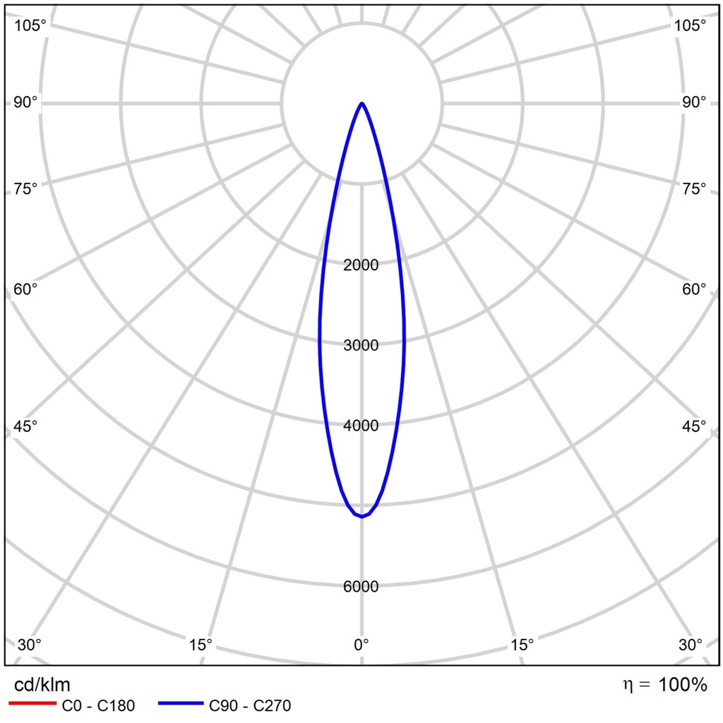 fluxcodes2_MAMBA KUPS 15°.jpg