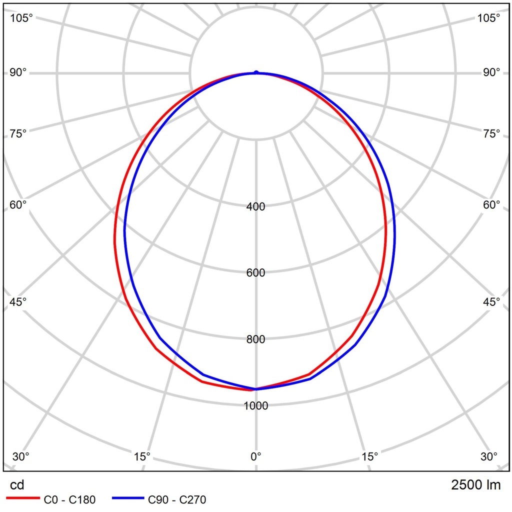 fluxcodes2_MAMBA STRIBE 120 PENDEL.jpg