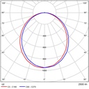 fluxcodes2_MAMBA STRIBE 120 PENDEL.jpg