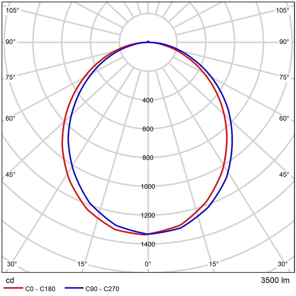 fluxcodes2_MAMBA STRIBE 150 PENDEL.jpg