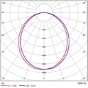 fluxcodes2_MAMBA STRIBE 150 PENDEL.jpg