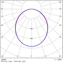 fluxcodes2_LINIA 5470 PENDEL PMMA.jpg