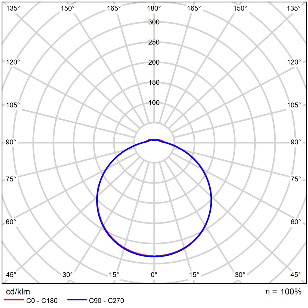 fluxcodes2_DISQ.jpg