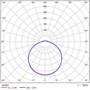 fluxcodes2_DISQ.jpg
