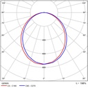 LUXLINE 2835 108.jpg
