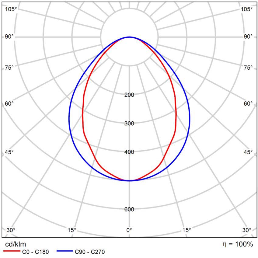 LINIA 20 PRISM.jpg
