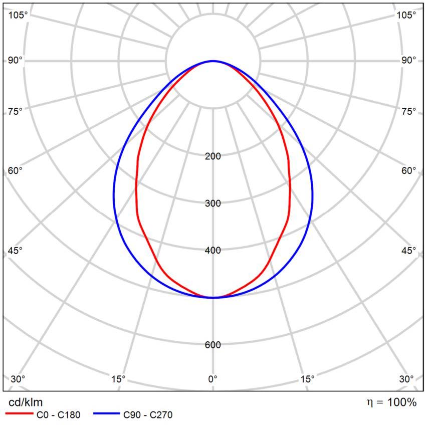 LINIA 30 PRISM.jpg