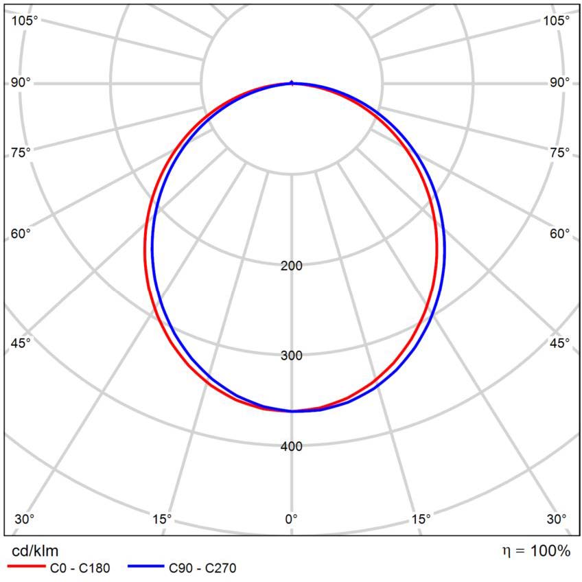 lednlux - RING.jpg