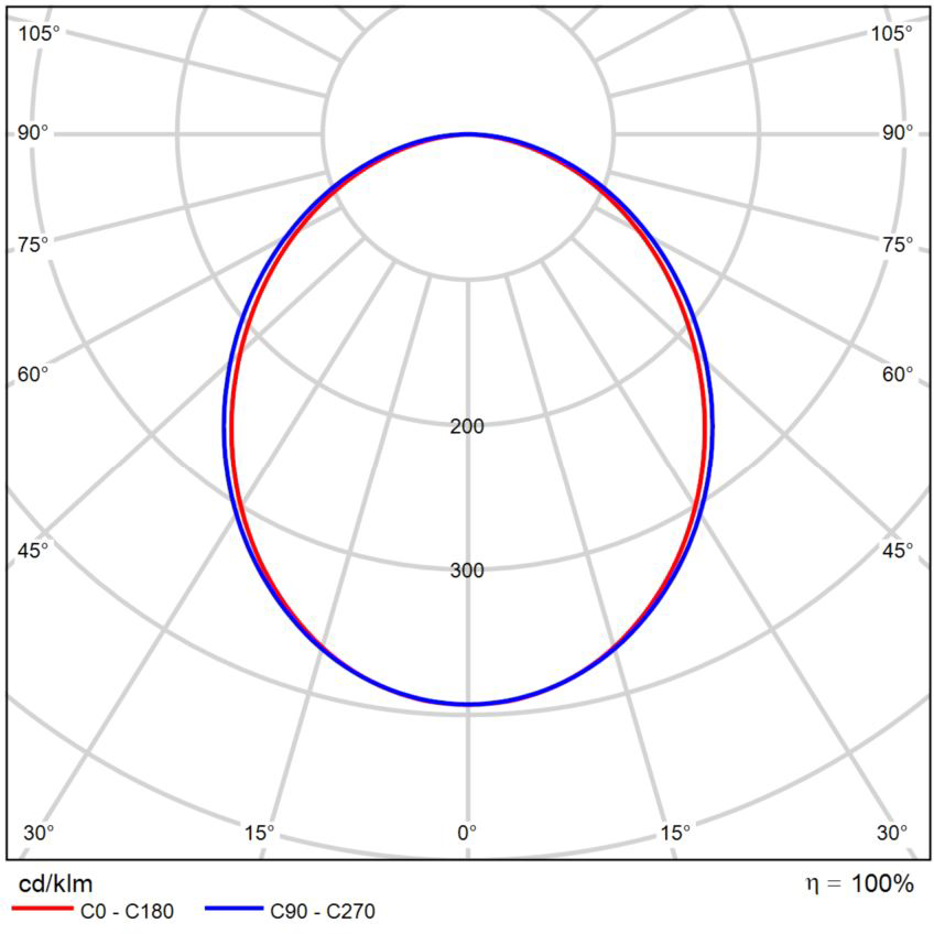 LINIA 3560 PMMA.png