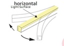 LUXLINE 2835 108 IP67/68 HORIZONTAL BEND