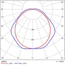 TMOD SCCT 42W NOOD