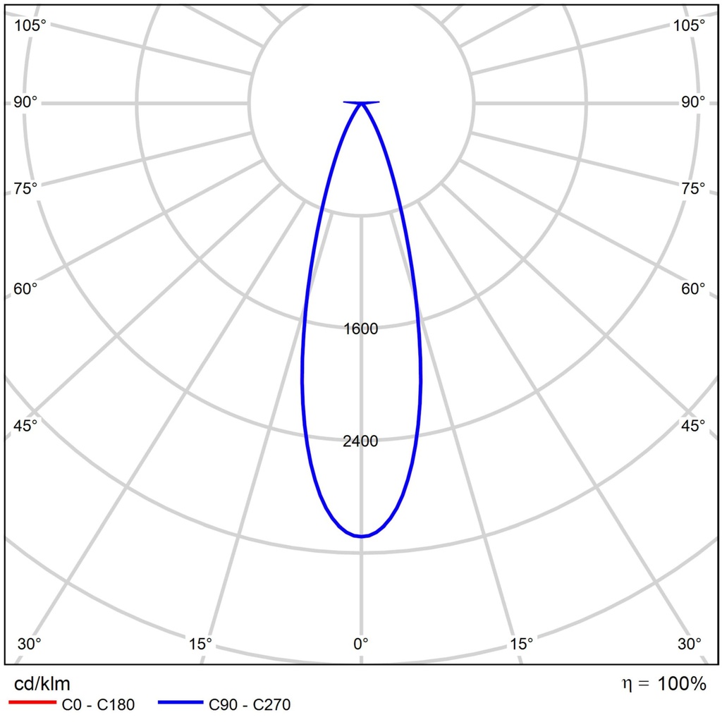 fluxcodes1_Pagina_12_Dott 12°.jpg