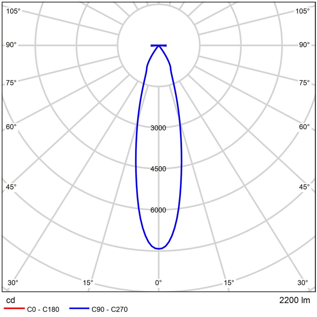 fluxcodes1_Pagina_39_Okko in 23°.jpg