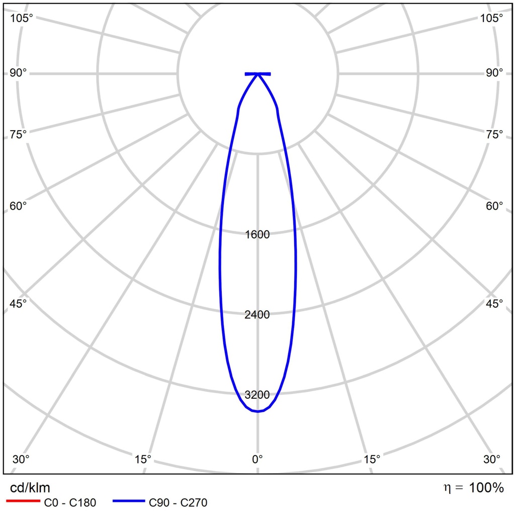 fluxcodes1_Pagina_45_OQQU 23°.jpg