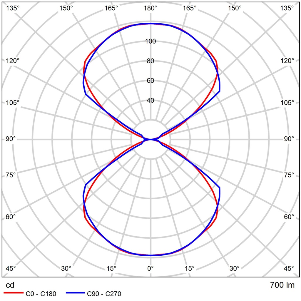 fluxcodes1_Pagina_58_Pixel Wall.jpg