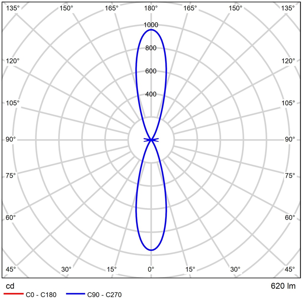 fluxcodes1_Pagina_59_Versed Wall Up-Down 12°.jpg