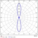 fluxcodes1_Pagina_59_Versed Wall Up-Down 12°.jpg